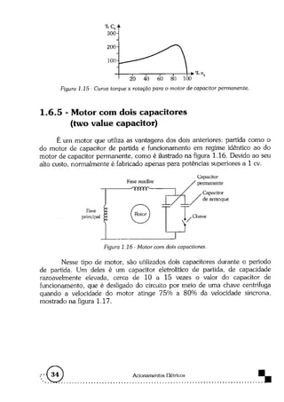 Acionamentos eletricos
