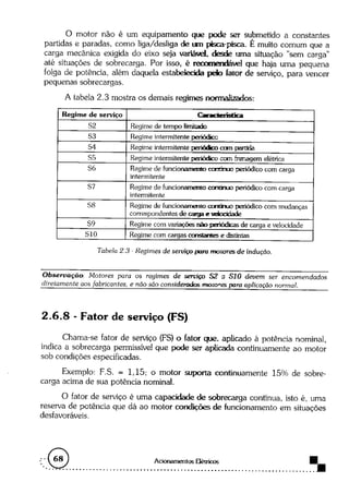 Acionamentos eletricos