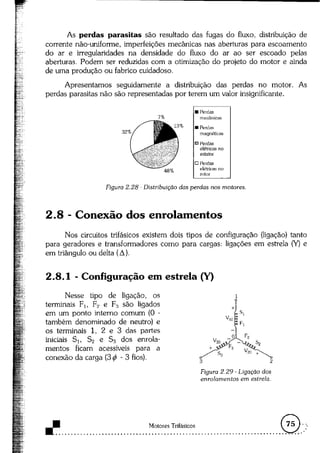 Acionamentos eletricos
