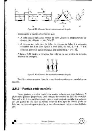 Acionamentos eletricos