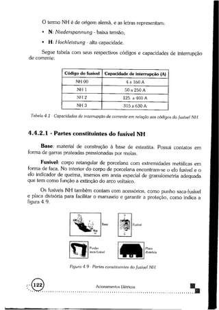 Acionamentos eletricos