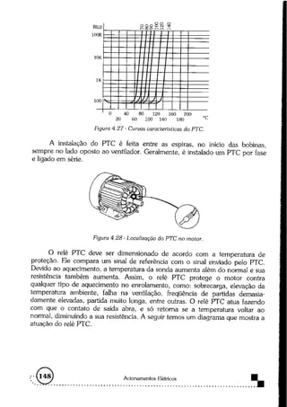 Acionamentos eletricos