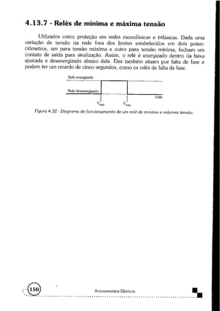 Acionamentos eletricos