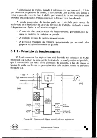 Acionamentos eletricos