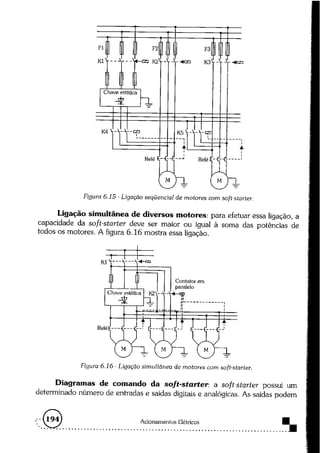 Acionamentos eletricos