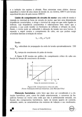 Acionamentos eletricos