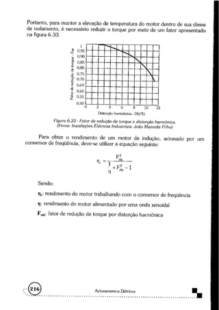 Acionamentos eletricos