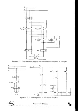 Acionamentos eletricos