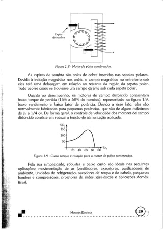 Acionamentos eletricos