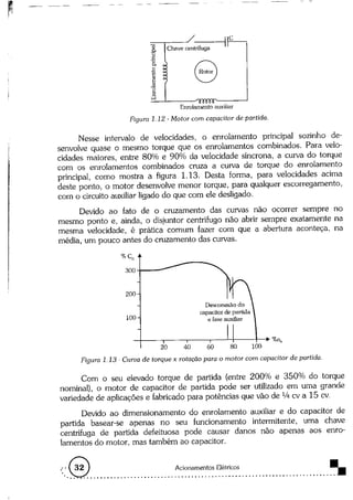 Acionamentos eletricos