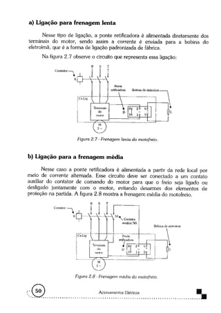 Acionamentos eletricos