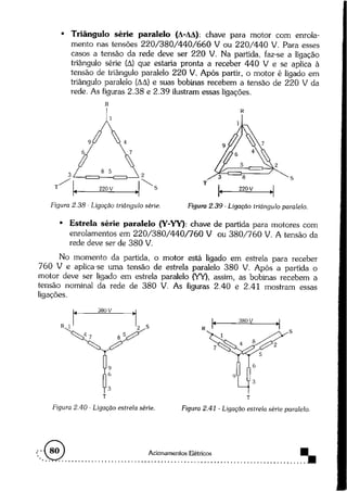 Acionamentos eletricos