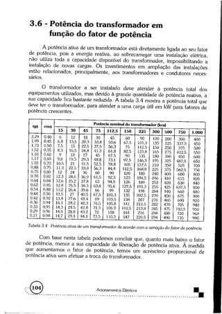 Acionamentos eletricos