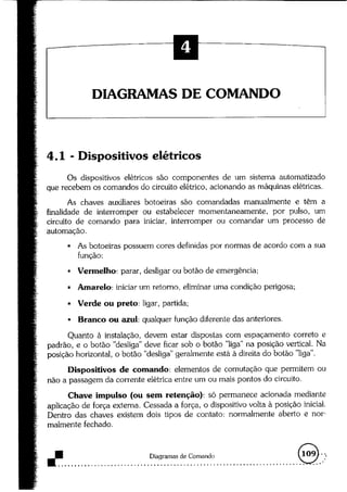 Acionamentos eletricos -claiton_m__franchi