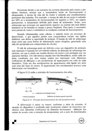 Acionamentos eletricos -claiton_m__franchi