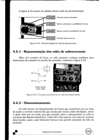 Acionamentos eletricos -claiton_m__franchi