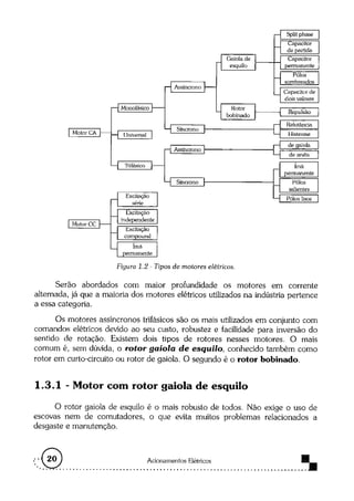 Acionamentos eletricos -claiton_m__franchi