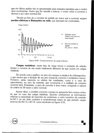 Acionamentos eletricos -claiton_m__franchi