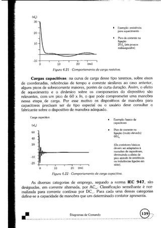 Acionamentos eletricos -claiton_m__franchi