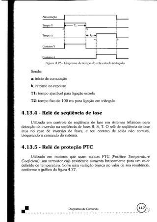 Acionamentos eletricos -claiton_m__franchi