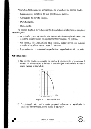 Acionamentos eletricos -claiton_m__franchi