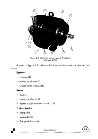 Acionamentos eletricos -claiton_m__franchi