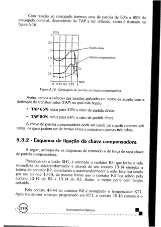 Acionamentos eletricos -claiton_m__franchi