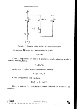 Acionamentos eletricos -claiton_m__franchi