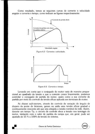 Acionamentos eletricos -claiton_m__franchi