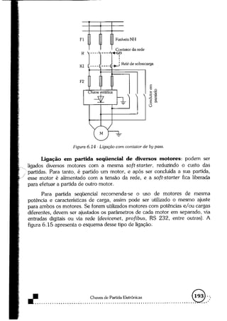 Acionamentos eletricos -claiton_m__franchi