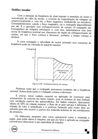 Acionamentos eletricos -claiton_m__franchi