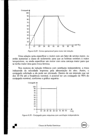 Acionamentos eletricos -claiton_m__franchi