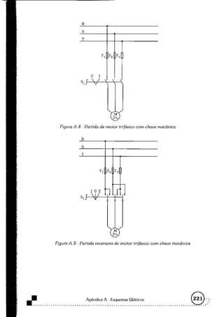 Acionamentos eletricos -claiton_m__franchi