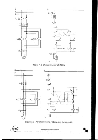Acionamentos eletricos -claiton_m__franchi