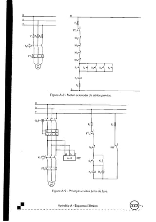 Acionamentos eletricos -claiton_m__franchi