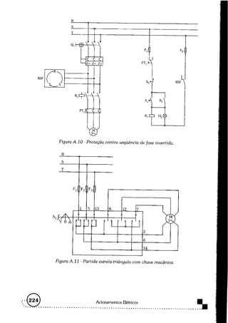 Acionamentos eletricos -claiton_m__franchi