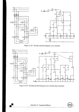 Acionamentos eletricos -claiton_m__franchi