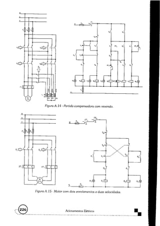 Acionamentos eletricos -claiton_m__franchi
