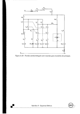 Acionamentos eletricos -claiton_m__franchi