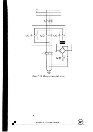 Acionamentos eletricos -claiton_m__franchi