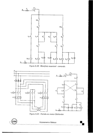 Acionamentos eletricos -claiton_m__franchi