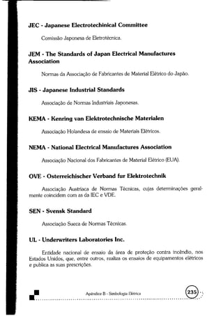 Acionamentos eletricos -claiton_m__franchi