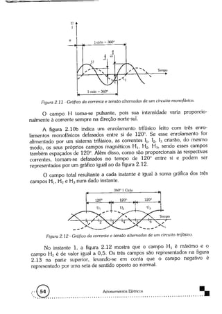 Acionamentos eletricos -claiton_m__franchi