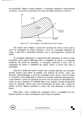 Acionamentos eletricos -claiton_m__franchi