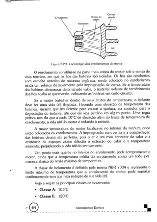 Acionamentos eletricos -claiton_m__franchi