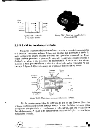 Acionamentos eletricos -claiton_m__franchi