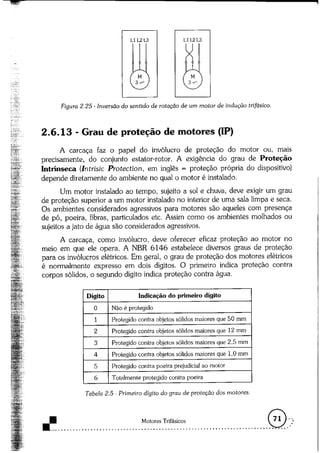 Acionamentos eletricos -claiton_m__franchi