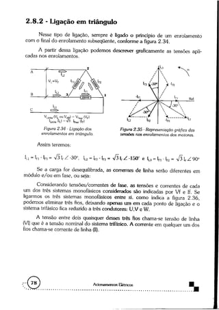 Acionamentos eletricos -claiton_m__franchi