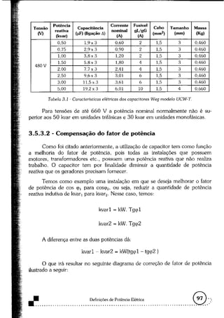 Acionamentos eletricos -claiton_m__franchi