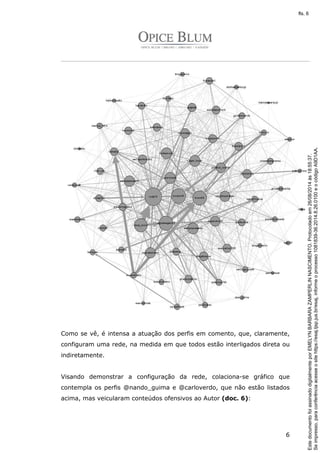 Como se vê, é intensa a atuação dos perfis em comento, que, claramente, 
configuram uma rede, na medida em que todos estão interligados direta ou 
indiretamente. 
Visando demonstrar a configuração da rede, colaciona-se gráfico que 
contempla os perfis @nando_guima e @carloverdo, que não estão listados 
acima, mas veicularam conteúdos ofensivos ao Autor (doc. 6): 
6 
Se impresso, para conferência acesse o site https://esaj.tjsp.jus.br/esaj, informe o processo 1081839-36.2014.8.26.0100 e o código A9D1AA. 
fls. 6 
Este documento foi assinado digitalmente por EMELYN BARBARA ZAMPERLIN NASCIMENTO. Protocolado em 26/08/2014 às 18:55:37. 
 